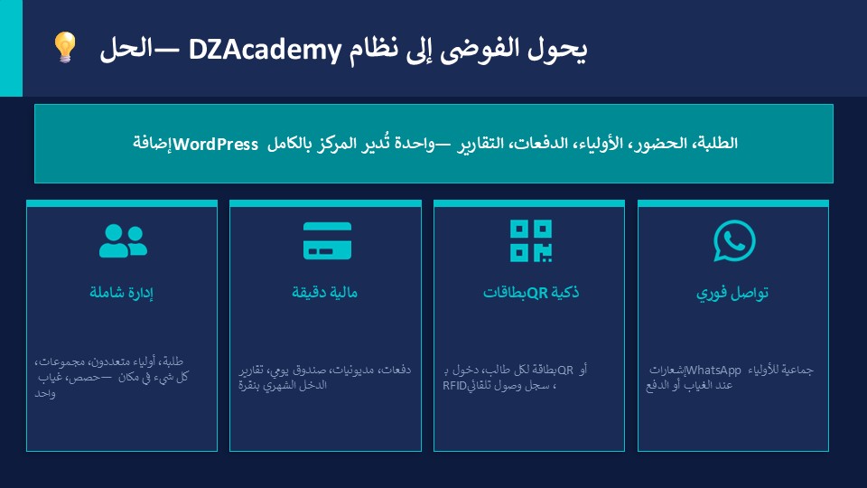 DZAcademy