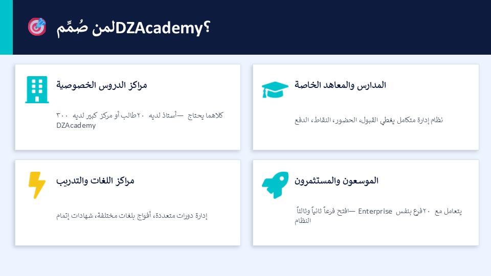 DZAcademy