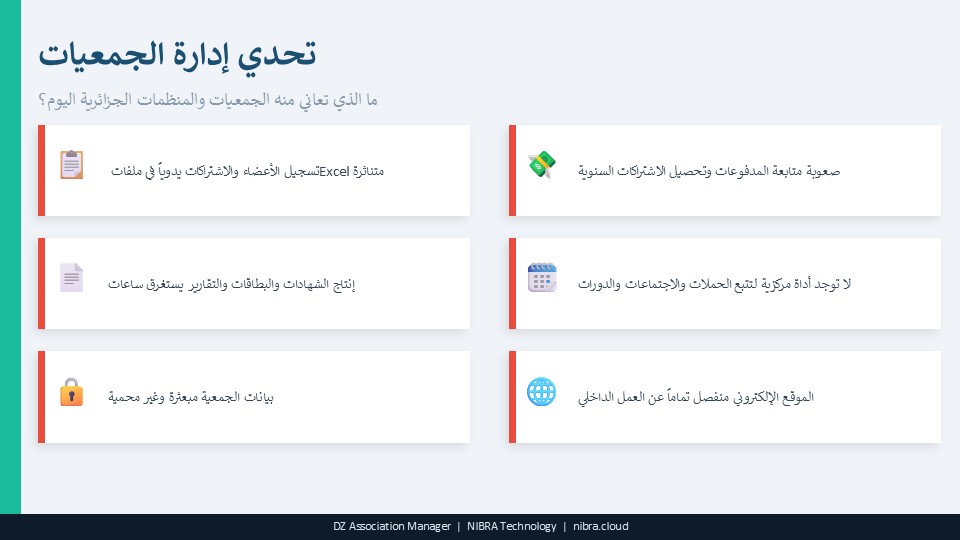 اضافة ادارة الجمعيات