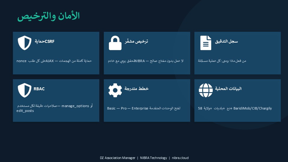 اضافة ادارة الجمعيات