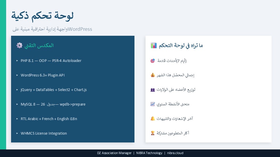 اضافة ادارة الجمعيات