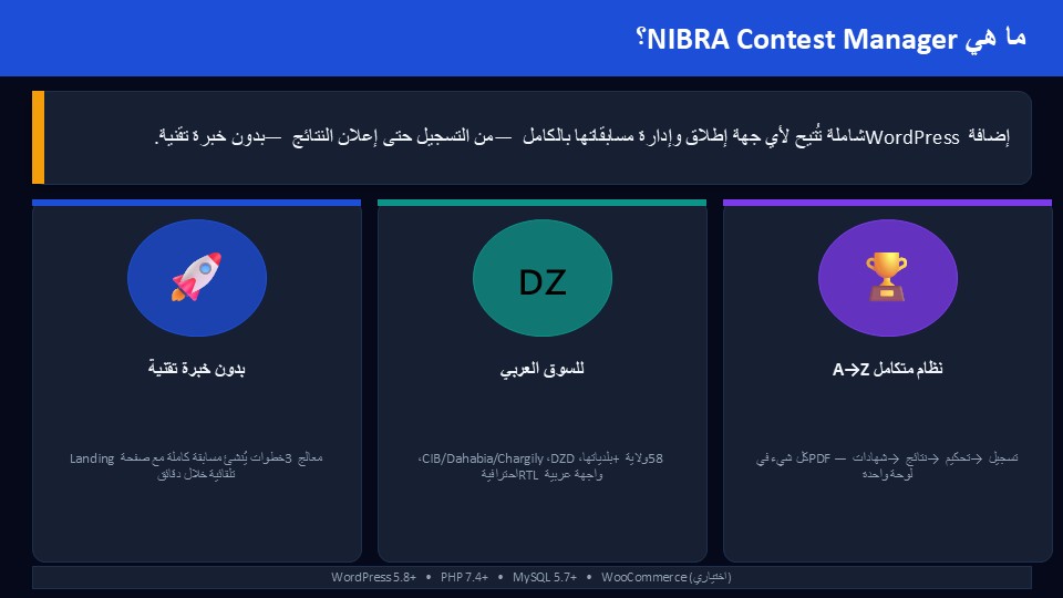 اضافة ادارة المسابقات