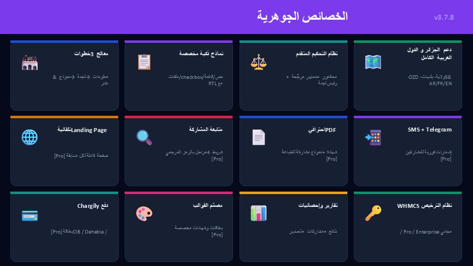 اضافة ادارة المسابقات