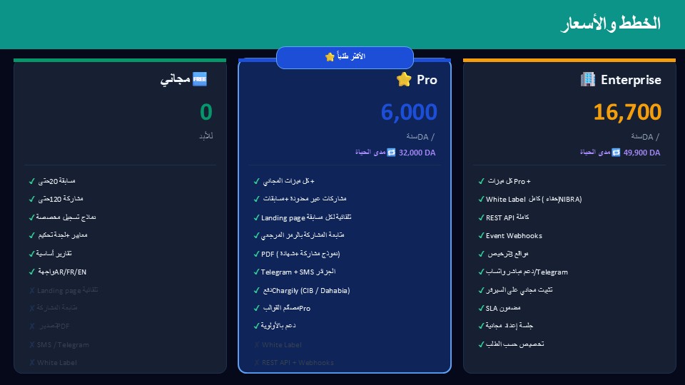 اضافة ادارة المسابقات