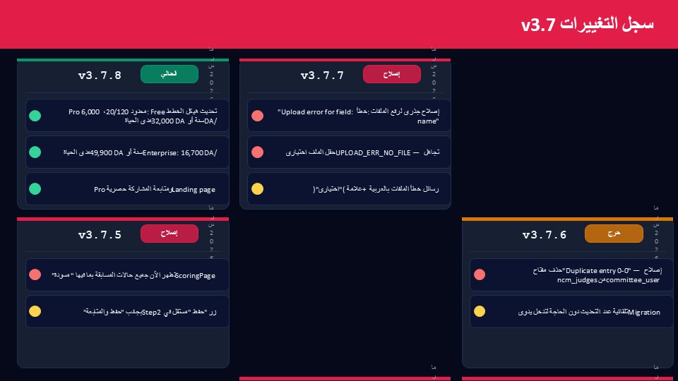 اضافة ادارة المسابقات