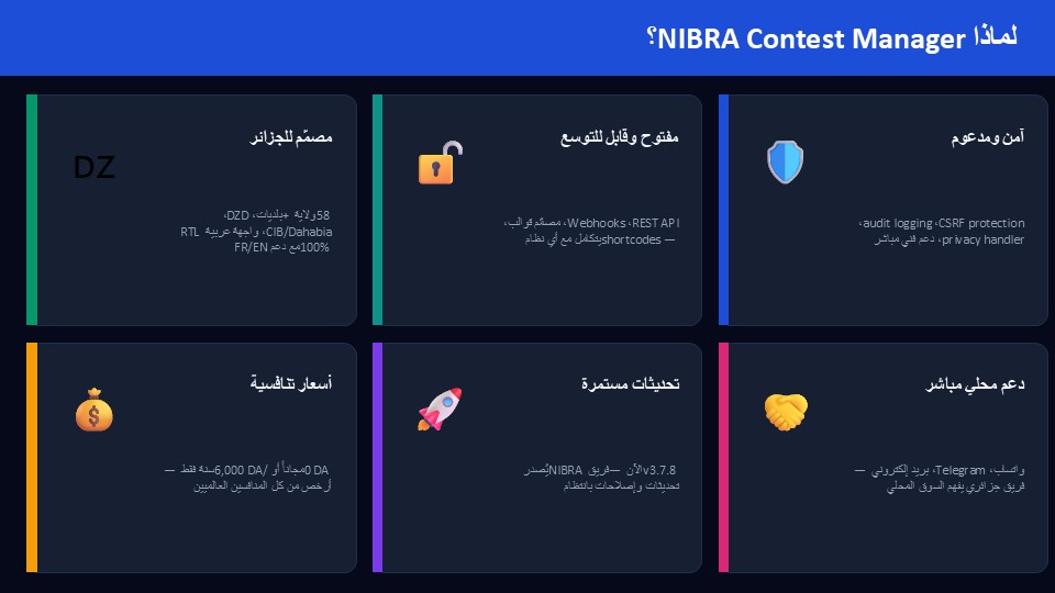 اضافة ادارة المسابقات